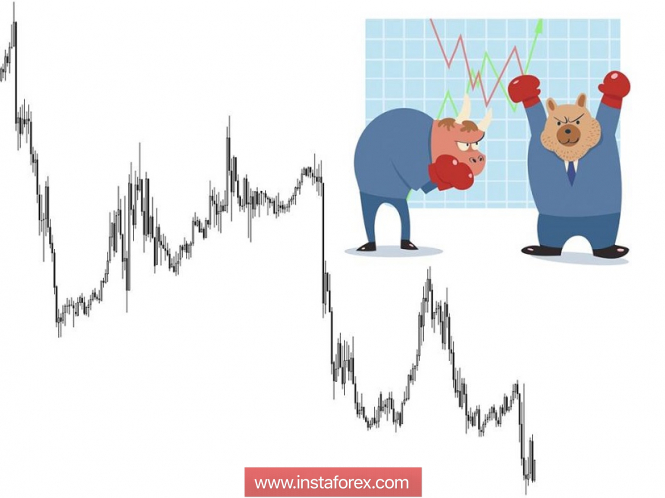 Курс валюты на 27.11.2018 analysis