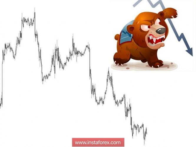 Курс валюты на 28.11.2018 analysis