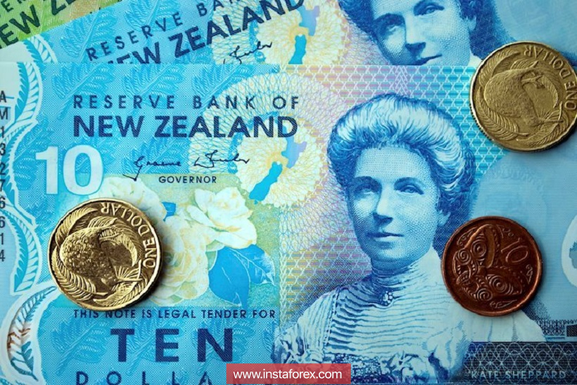 NZD/USD: новозеландец также ждёт G20