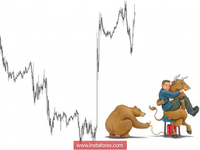 Курс валюты на 29.11.2018 analysis