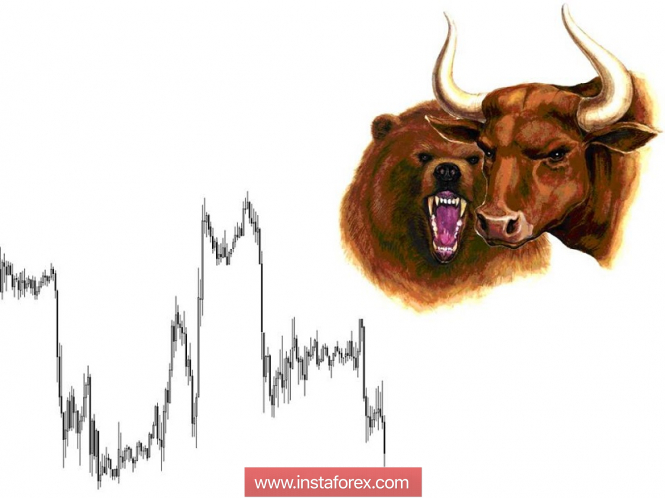 Курс валюты на 30.11.2018 analysis