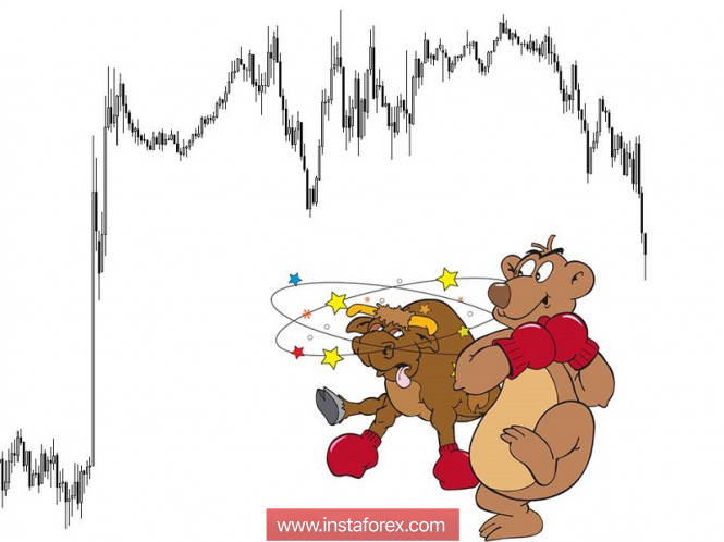 Курс валюты на 30.11.2018 analysis