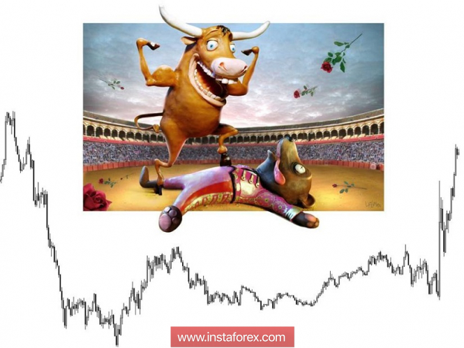 Курс валюты на 04.12.2018 analysis