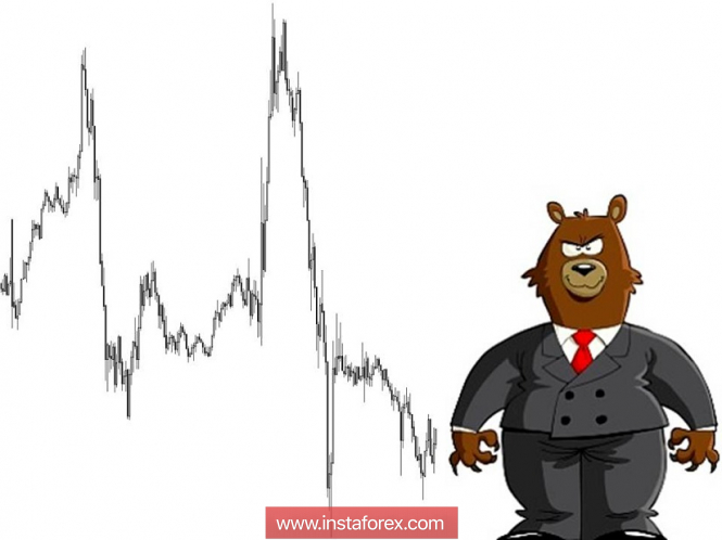 Курс валюты на 05.12.2018 analysis