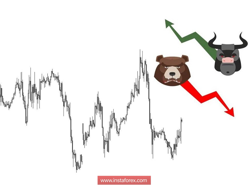 Торговые рекомендации по валютной паре EURUSD - расстановка торговых ордеров (5 декабря)