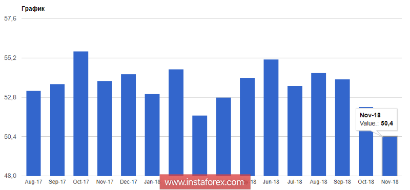 Brexit: Почему резко вырос фунт? В парламенте Великобритании начались первые дебаты по соглашению Brexit