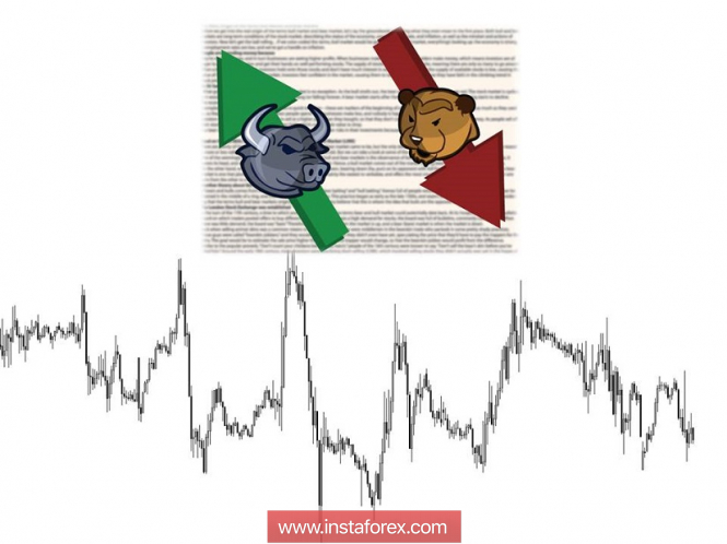 Курс валюты на 10.12.2018 analysis