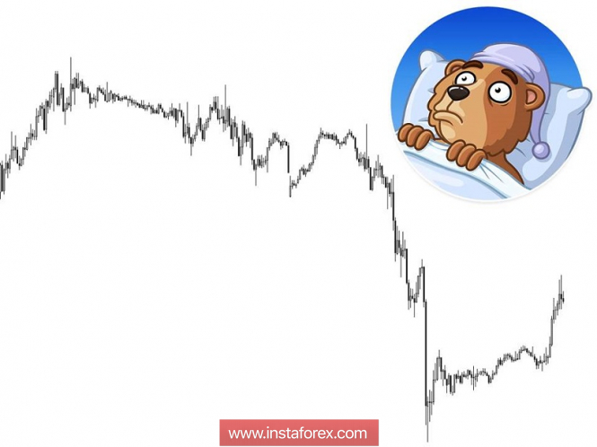 Курс валюты на 11.12.2018 analysis