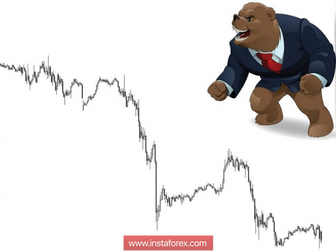 Курс валюты на 12.12.2018 analysis