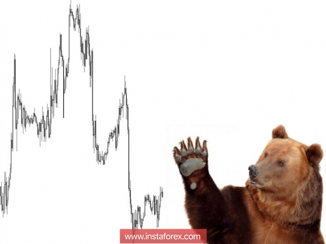 Курс валюты на 12.12.2018 analysis