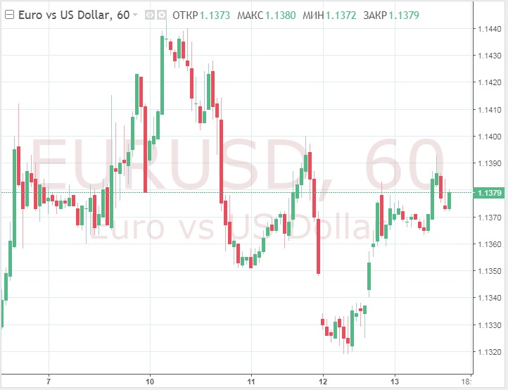 Пара евро\доллар попала в ловушку диапазона. Где выход? 