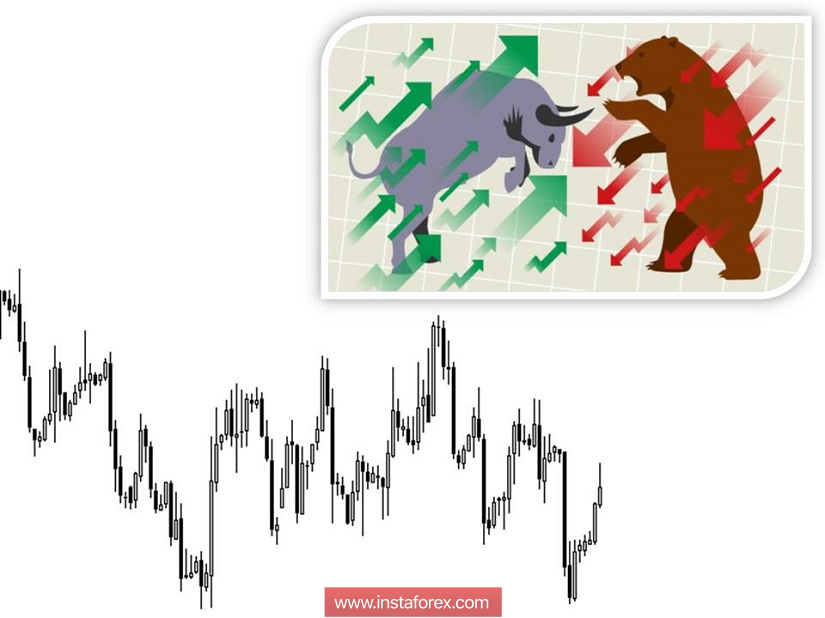 Торговые рекомендации по валютной паре EURUSD - расстановка торговых ордеров (17 декабря)