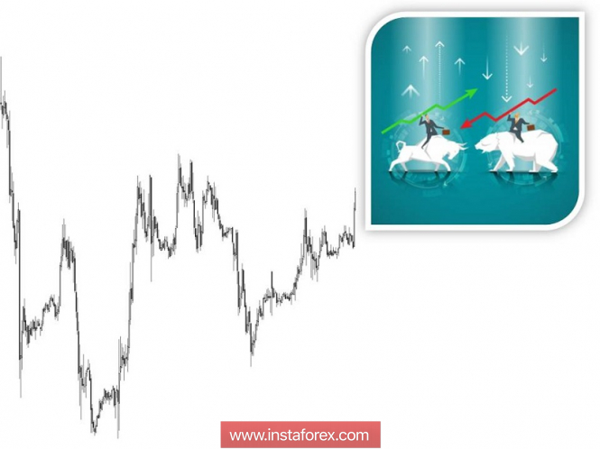 Курс валюты на 18.12.2018 analysis