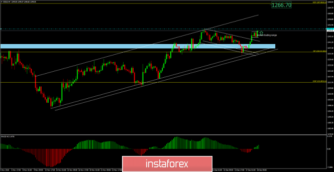 This image is no longer relevant