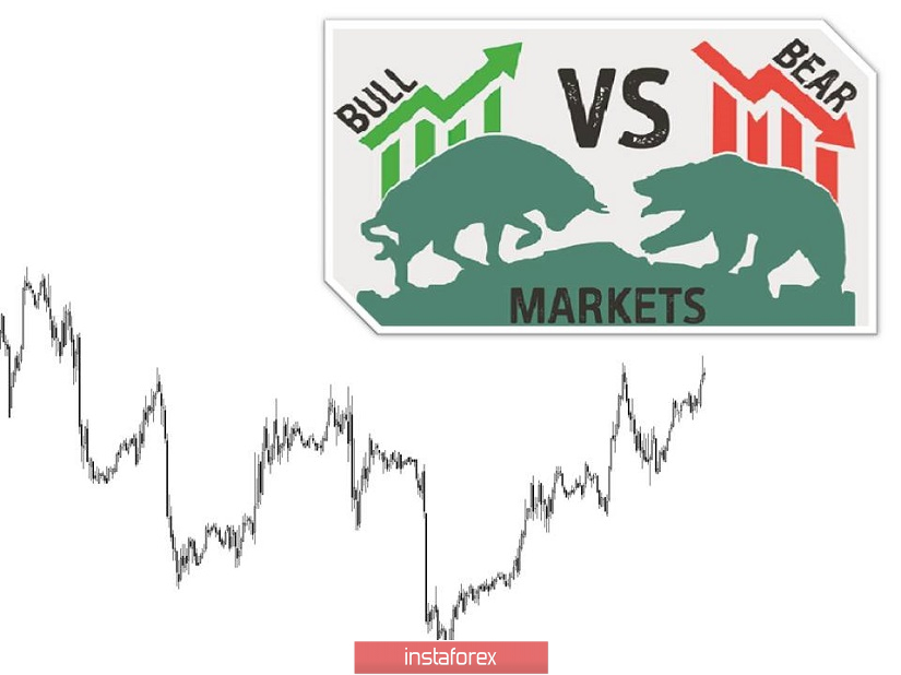 Курс валюты на 19.12.2018 analysis