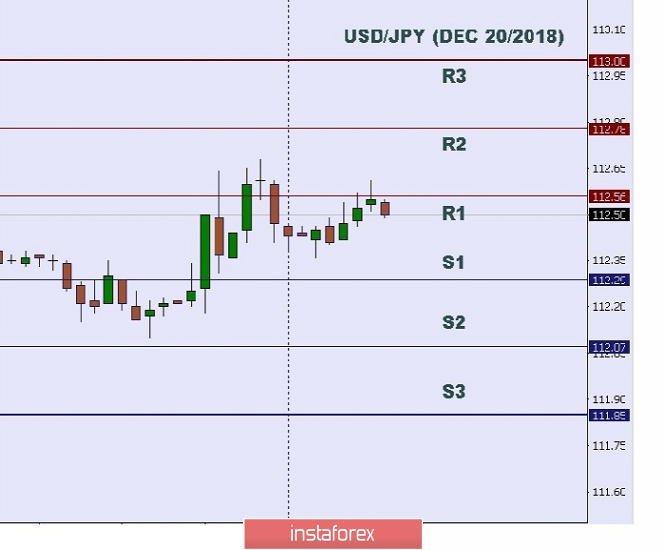 This image is no longer relevant