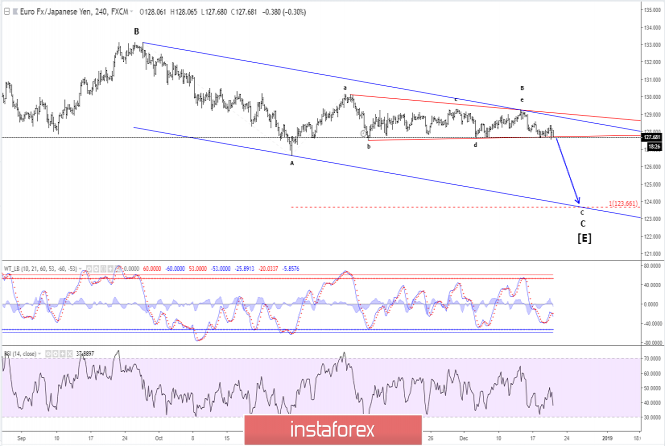 This image is no longer relevant