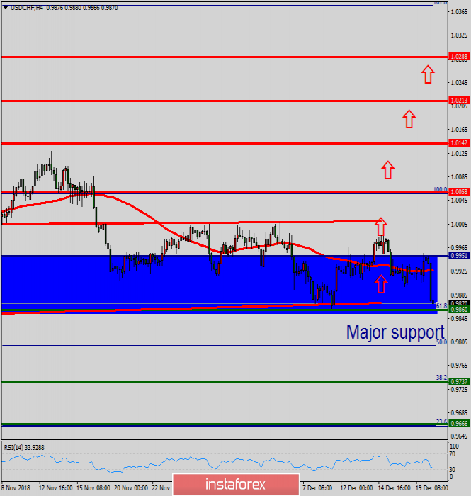 This image is no longer relevant