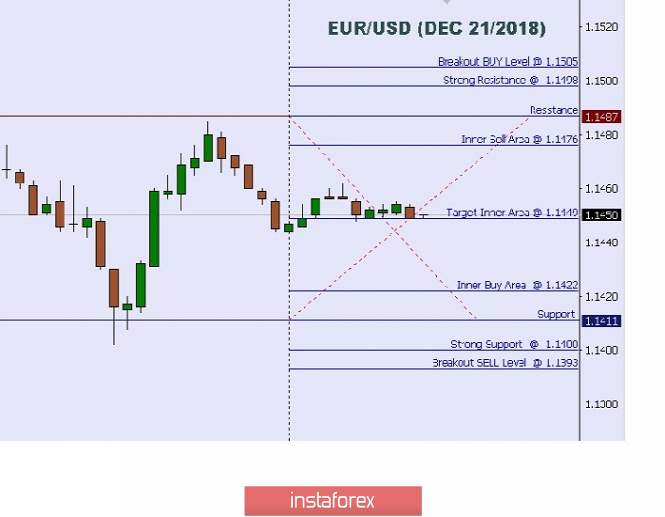 This image is no longer relevant