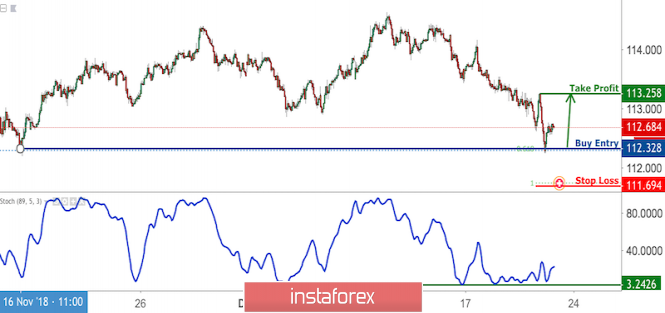 This image is no longer relevant