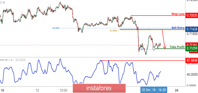 This image is no longer relevant