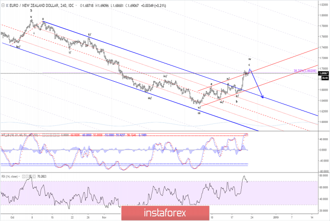 This image is no longer relevant