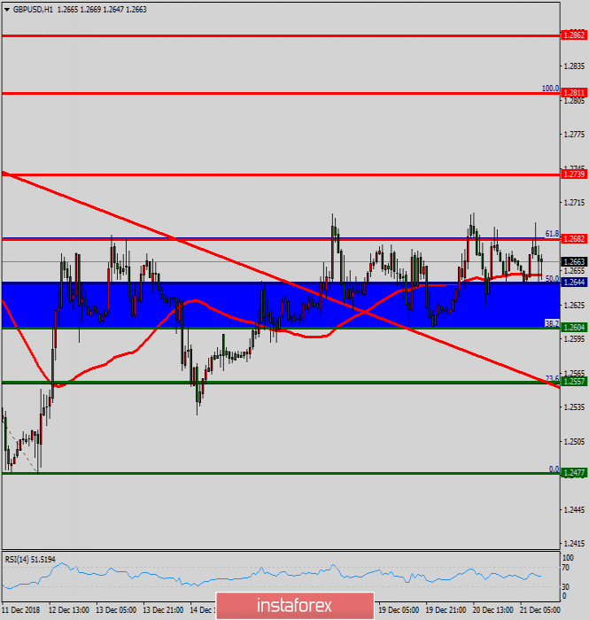 This image is no longer relevant