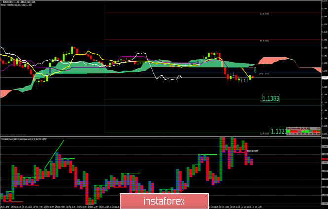 This image is no longer relevant