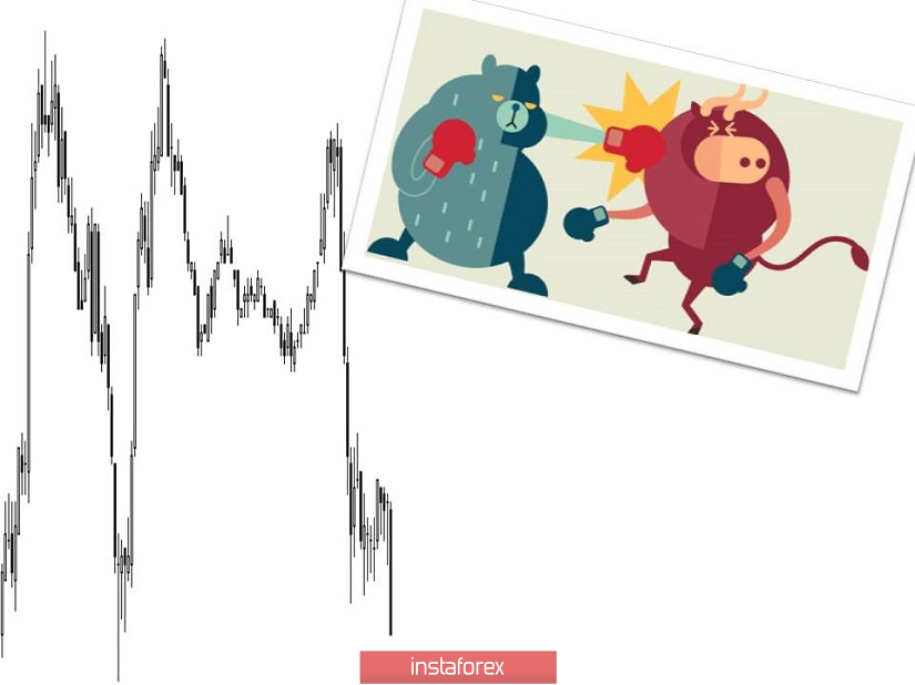 Курс валюты на 21.12.2018 analysis