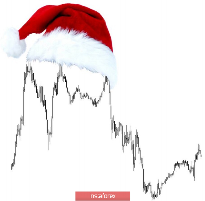 Курс валюты на 24.12.2018 analysis