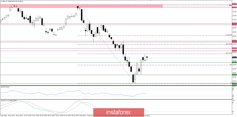 analytics5c2c58ccae6f0.jpg
