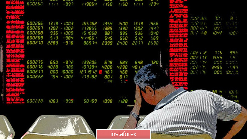 USD/JPY: слабый Китай нагнетает панику на рынках 