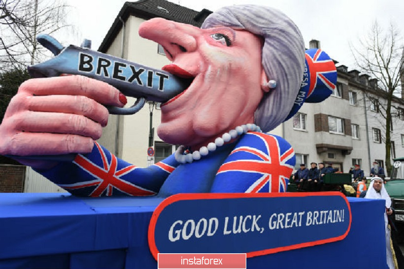 GBP/USD. И снова Брекзит: фунт попал в зону турбулентности 