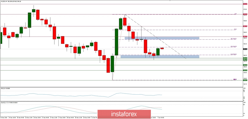 analytics5c2efd7db84ab.jpg