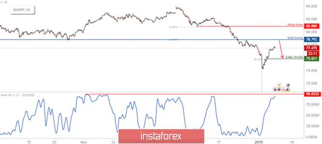 real-time info439 / author:instachina / PostsID:1155143