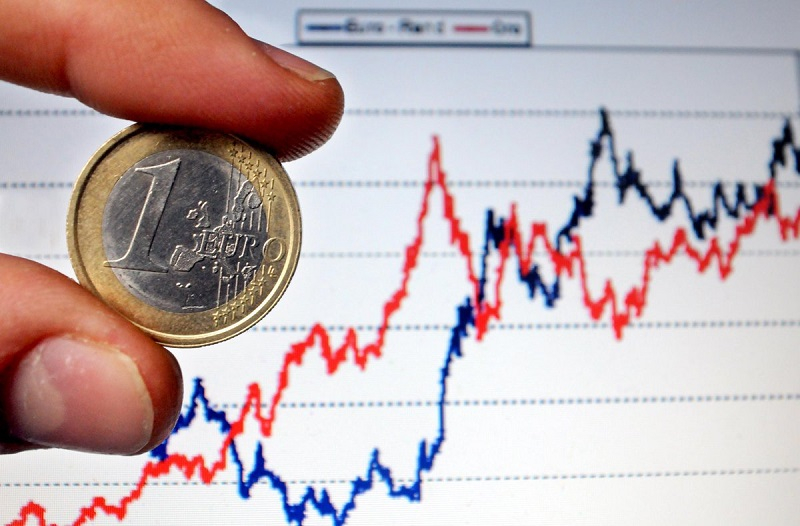 Что поможет евро пробить отметку $1,15?