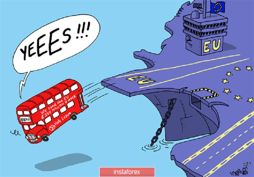 GBP/USD: не поддавайтесь иллюзиям роста