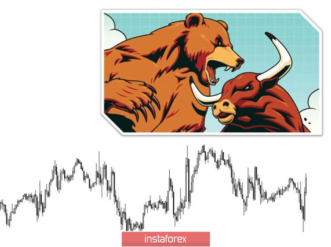 Курс валюты на 11.01.2019 analysis