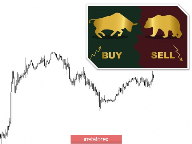 Курс валюты на 11.01.2019 analysis