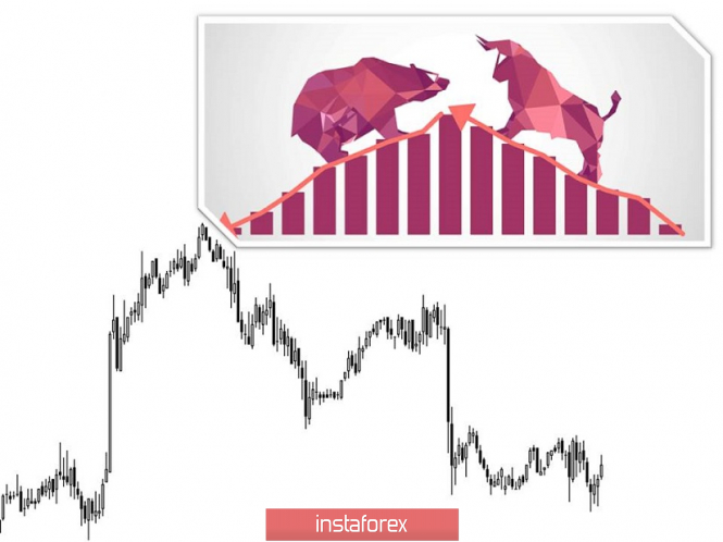 Курс валюты на 14.01.2019 analysis