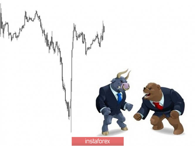 Курс валюты на 16.01.2019 analysis