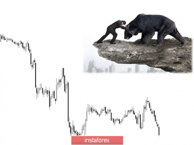 Курс валюты на 16.01.2019 analysis