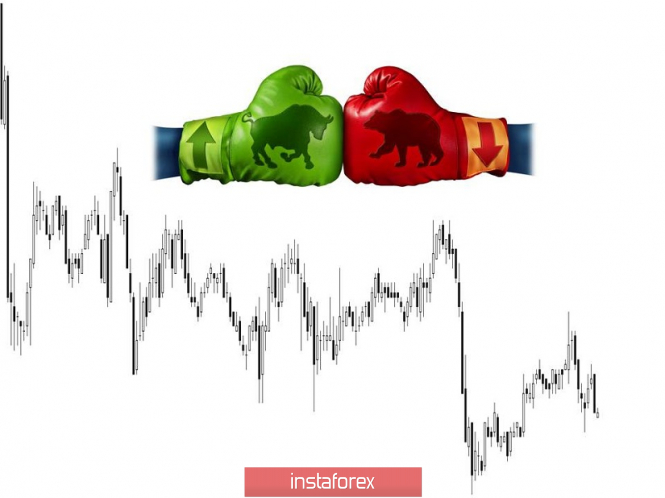 Курс валюты на 21.01.2019 analysis
