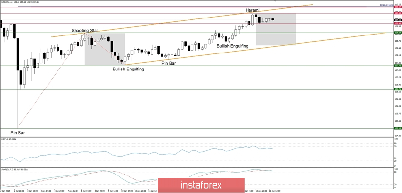 analytics5c45ffd163a0c.jpg
