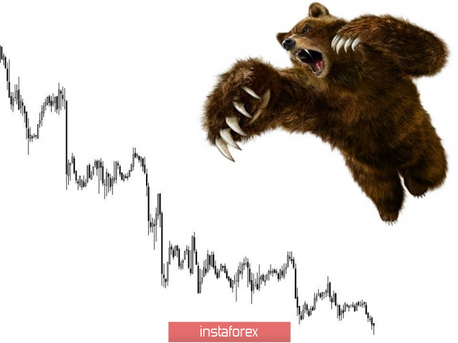 Курс валюты на 22.01.2019 analysis
