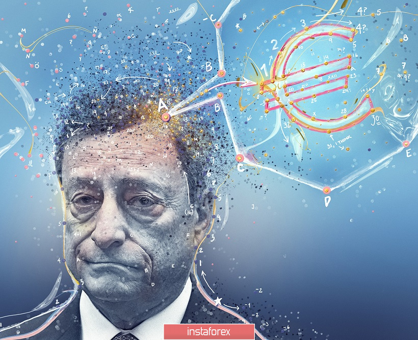 Январское заседание ЕЦБ: слишком «голубиные» ожидания могут подвести медведей EUR/USD