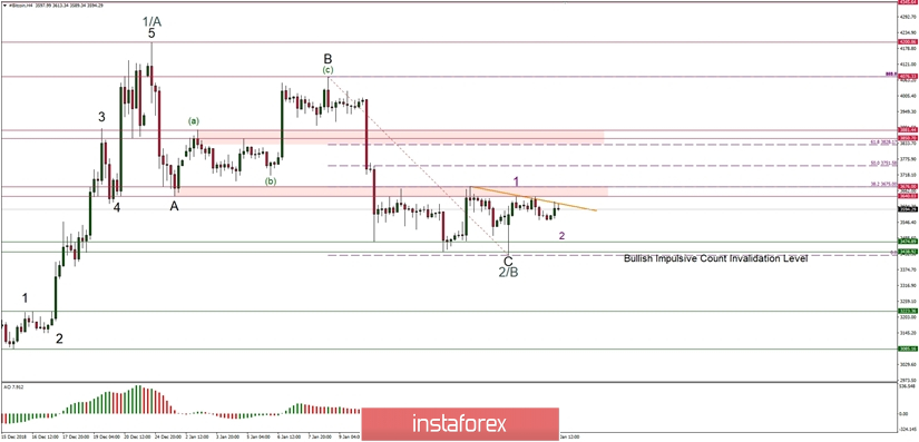 analytics5c49e8926d60a.jpg