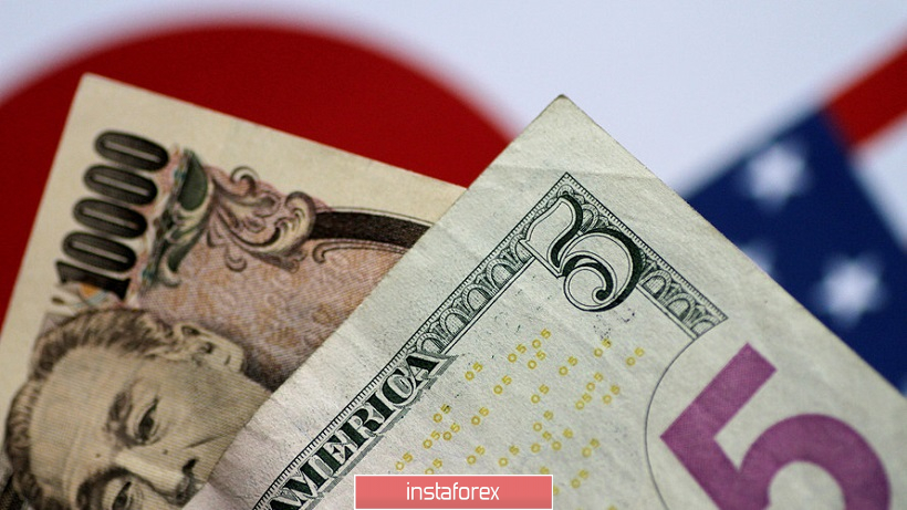 USD/JPY: тот случай, когда итоги заседания ФРС следует проигнорировать 