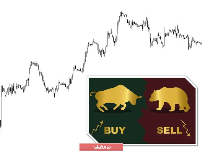 Торговые рекомендации по валютной паре GBPUSD - расстановка торговых ордеров (4 февраля)