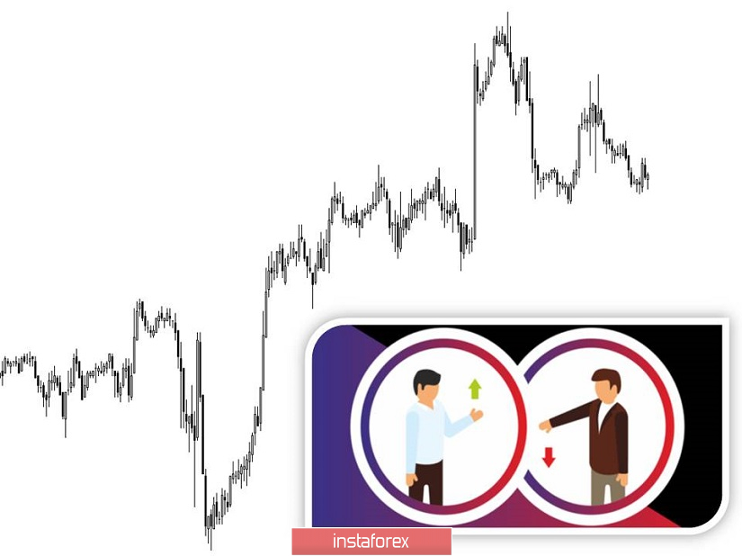 Торговые рекомендации по валютной паре EURUSD - расстановка торговых ордеров (4 февраля)